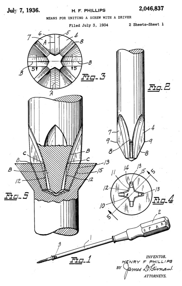 The History of the Phillips Screwdriver Chris Duke
